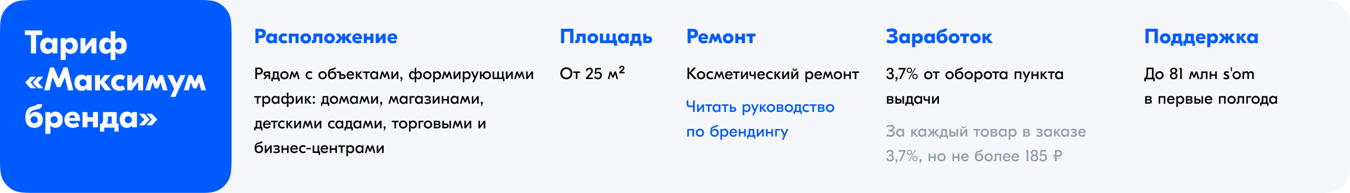 Условия работы